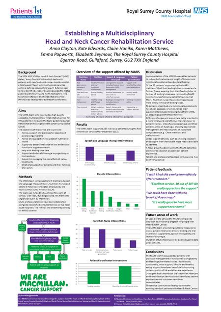 Establishing a Multidisciplinary Head and Neck Cancer Rehabilitation Service Anna Clayton, Kate Edwards, Claire Hanika, Karen Matthews, Emma Papworth,