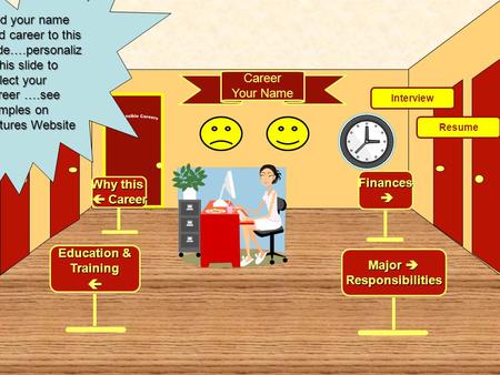 1 Finances   Major  Major  Responsibilities Career Your Name Why this Why this  Career  Career Education & Education & Training  Summary Slide Resume.