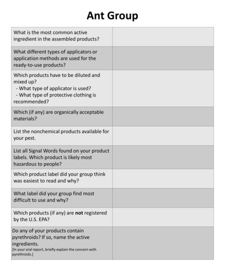 Ant Group What is the most common active ingredient in the assembled products? What different types of applicators or application methods are used for.