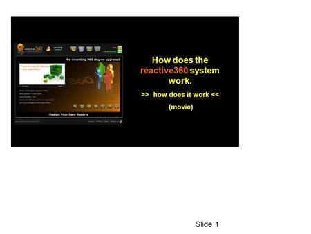 How does the reactive360 system work. >> how does it work 