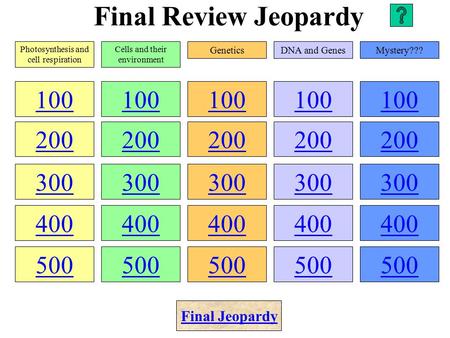 Final Review Jeopardy Photosynthesis and cell respiration