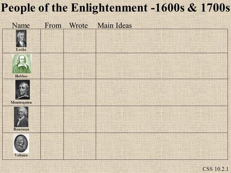 People of the Enlightenment -1600s & 1700s