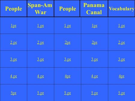 2 pt 3 pt 4 pt 5pt 1 pt 2 pt 3 pt 4 pt 5 pt 1 pt 2pt 3 pt 4pt 5 pt 1pt 2pt 3 pt 4 pt 5 pt 1 pt 2 pt 3 pt 4pt 5 pt 1pt People Span-Am War People Panama.