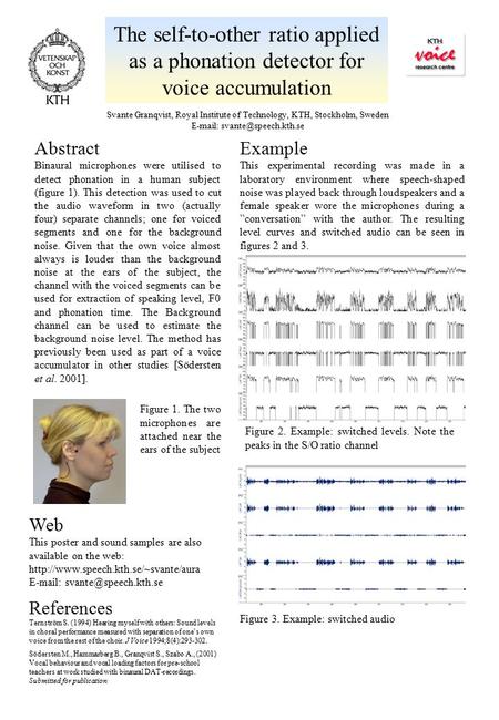 Abstract Binaural microphones were utilised to detect phonation in a human subject (figure 1). This detection was used to cut the audio waveform in two.