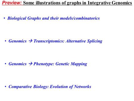 Preview: Some illustrations of graphs in Integrative Genomics Genomics  Transcriptomics: Alternative Splicing Genomics  Phenotype: Genetic Mapping Comparative.