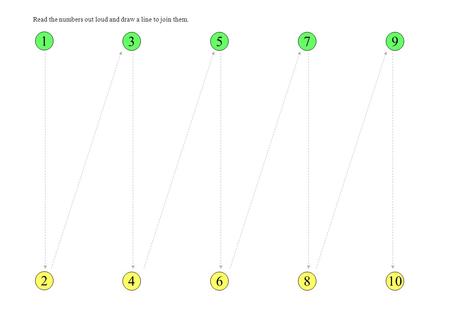 Read the numbers out loud and draw a line to join them. 1 3 2 4 5 6 7 8 9 10.