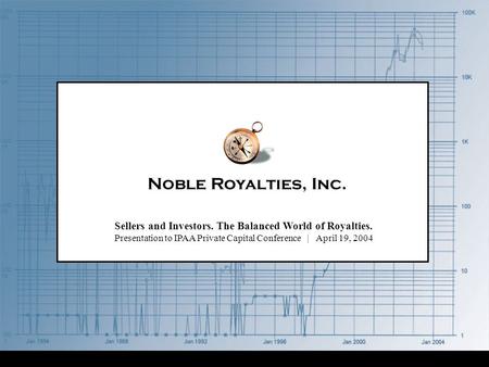 Noble Royalties, Inc. Sellers and Investors. The Balanced World of Royalties. Presentation to IPAA Private Capital Conference | April 19, 2004.