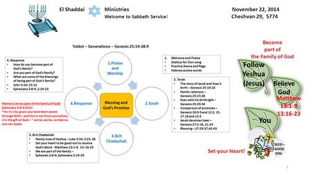 1 El Shaddai Ministries November 22, 2014 Welcome to Sabbath Service! Cheshvan 29, 5774 Become part of the Family of God Set your Heart!
