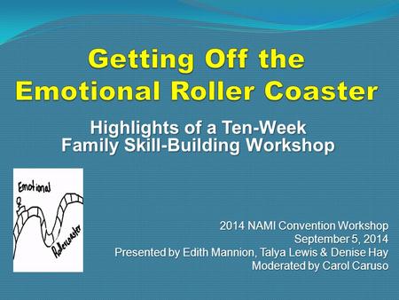 Highlights of a Ten-Week Family Skill-Building Workshop 2014 NAMI Convention Workshop September 5, 2014 Presented by Edith Mannion, Talya Lewis & Denise.