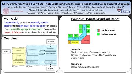 Sorry Dave, I’m Afraid I Can’t Do That: Explaining Unachievable Robot Tasks Using Natural Language Vasumathi Raman*, Constantine Lignos†, Cameron Finucane*,