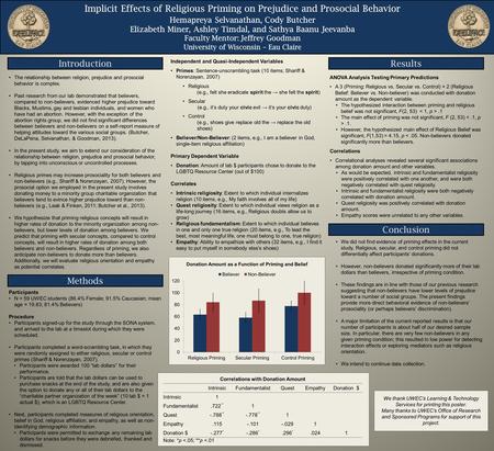 IntroductionResults The relationship between religion, prejudice and prosocial behavior is complex. Past research from our lab demonstrated that believers,