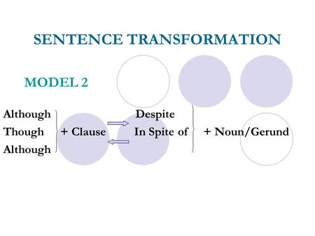 SENTENCE TRANSFORMATION