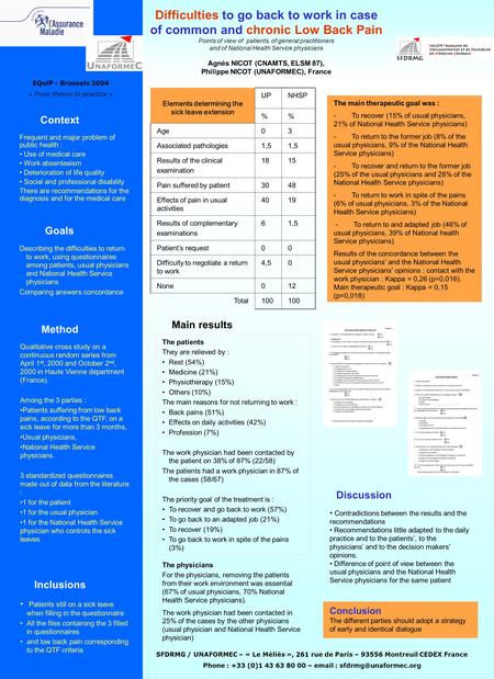 Difficulties to go back to work in case of common and chronic Low Back Pain Points of view of patients, of general practitioners and of National Health.