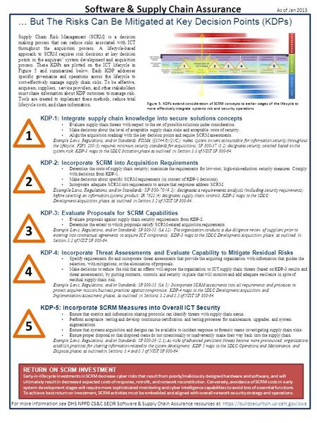 KDP-1: Integrate supply chain knowledge into secure solutions concepts Evaluate supply chain threats with respect to the set of possible solutions under.