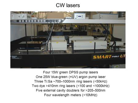 CW lasers Four 15W green DPSS pump lasers One 25W blue-green (+UV) argon pump laser Three Ti:Sa ~700–1000nm ring lasers (410nm ring lasers.