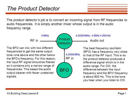 The Product Detector BFO