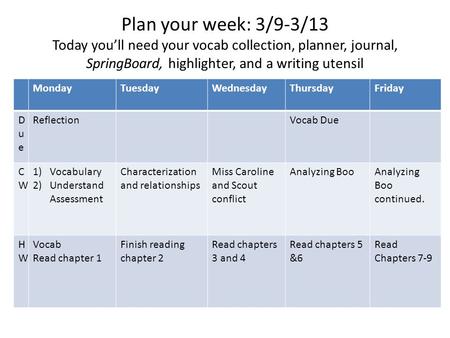 Plan your week: 3/9-3/13 Today you’ll need your vocab collection, planner, journal, SpringBoard, highlighter, and a writing utensil MondayTuesdayWednesdayThursdayFriday.