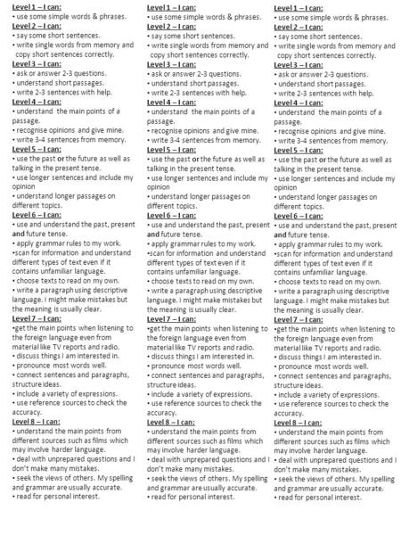 Level 1 – I can: use some simple words & phrases. Level 2 – I can: say some short sentences. write single words from memory and copy short sentences correctly.