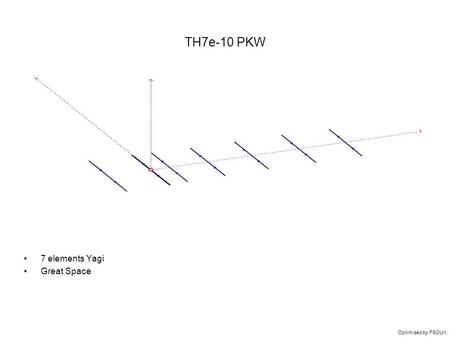 TH7e-10 PKW 7 elements Yagi Great Space Optimised by F5OUX.