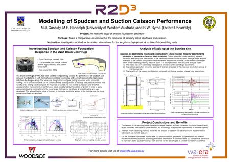 Modelling of Spudcan and Suction Caisson Performance M.J. Cassidy, M.F. Randolph (University of Western Australia) and B.W. Byrne (Oxford University) Project: