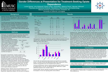 Substance Use: Substance use comparisons included lifetime and past 30 day use (Figure 3) and lifetime use. For past 30 day use, more men reported heroin.