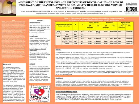 Abstract Objective: The MDCH Oral Health Program implemented the Fluoride Varnish program from October 2007-2008. Children from 13 selected Early Head.