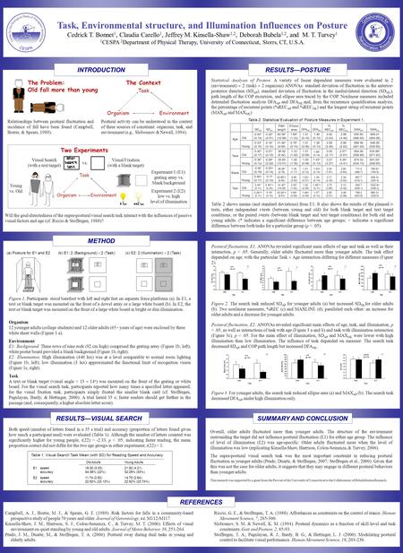 Letter search task Task, Environmental structure, and Illumination Influences on Posture Cedrick T. Bonnet 1, Claudia Carello 1, Jeffrey M. Kinsella-Shaw.