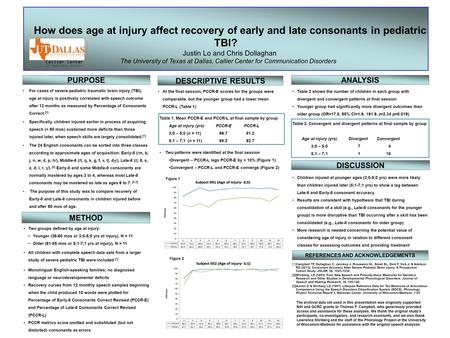 For cases of severe pediatric traumatic brain injury (TBI), age at injury is positively correlated with speech outcome after 12 months as measured by Percentage.