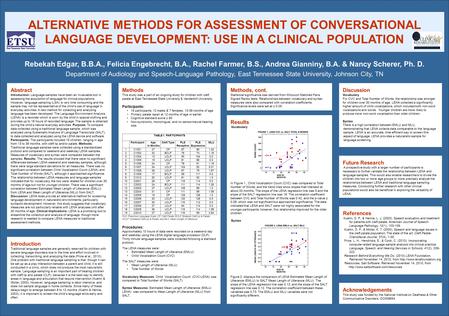 Future Research A prospective study with a larger number of participants is necessary to further validate the relationship between LENA and language samples.