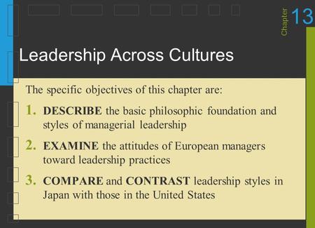 Leadership Across Cultures