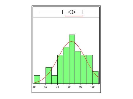 What environmental events? Very remote (in time) events {PAST} –Natural selection Semi-remote events {PAST} –Contingencies (respondent and operant)