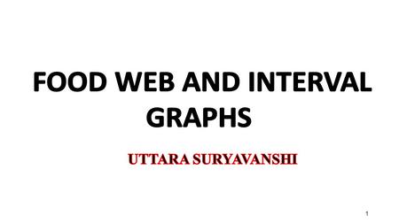 1. AGENDA INTRODUCTION COMPETITION GRAPH INTERVAL GRAPH BOXICITY ECOLOGICAL NICHE OPEN PROBLEMS.