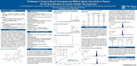 Intensity (cps) Time (min) Intensity (cps) * CORRESPONDING AUTHOR Challenge in Trying to Reach Femtogram per Milliliter (fg/mL) Sensitivity in Plasma for.