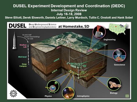 DUSEL Experiment Development and Coordination (DEDC) Internal Design Review July 16-18, 2008 Steve Elliott, Derek Elsworth, Daniela Leitner, Larry Murdoch,