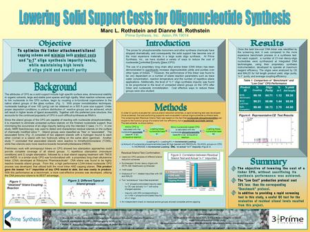 Marc L. Rothstein and Dianne M. Rothstein Prime Synthesis, Inc. Aston, PA 19014 The prices for phosphoramidite monomers and other synthesis chemicals have.