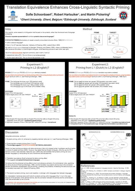 Translation Equivalence Enhances Cross-Linguistic Syntactic Priming Sofie Schoonbaert 1, Robert Hartsuiker 1, and Martin Pickering 2 1 Ghent University,