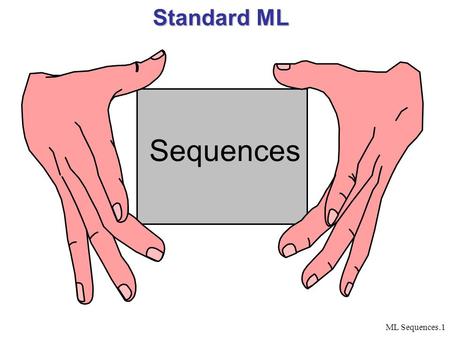 ML Sequences.1 Standard ML Sequences. ML Sequences.2 Sequences, Lazy Lists  Characteristics of lazy lists Elements are not evaluated until their values.