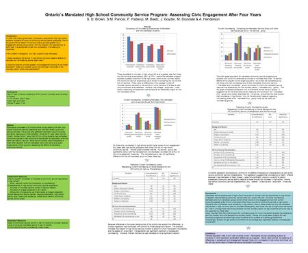 Ontario`s Mandated High School Community Service Program: Assessing Civic Engagement After Four Years S. D. Brown, S.M. Pancer, P. Padanyi, M. Baetz, J.