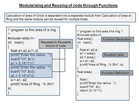 /* program to find area of a ring */ #include int main() { float a1,a2,a,r1,r2; printf(Enter the radius : ); scanf(%f,&r1); a1 = 3.14*r1*r1; printf(Enter.