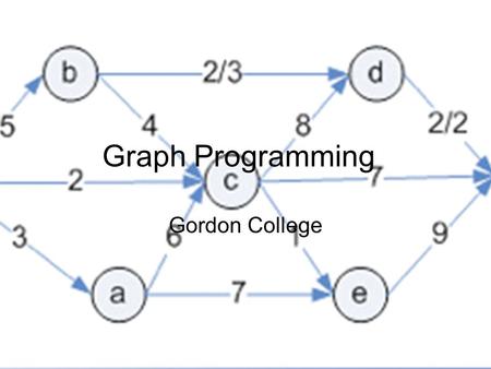 1 Graph Programming Gordon College. 2 Graph Basics A graph G = (V, E) –V = set of vertices, E = set of edges –Dense graph: |E|  |V| 2 ; Sparse graph: