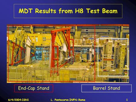 6/4/2004 CSN1L. Pontecorvo INFN-Roma1 MDT Results from H8 Test Beam End-Cap StandBarrel Stand.