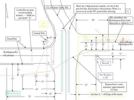 Reddington Rd Reddington Rd. T G Fire Hydrant # 198 Lateral Pole Sewer Cover Gas Meter 33’ 65’ 76’ 18’ CL of road CL of Road 53’ 86 ‘ Gas line is 5’ off.