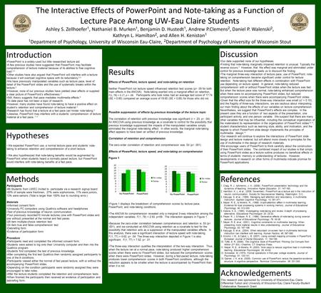 Discussion Introduction Results Hypotheses Methods References