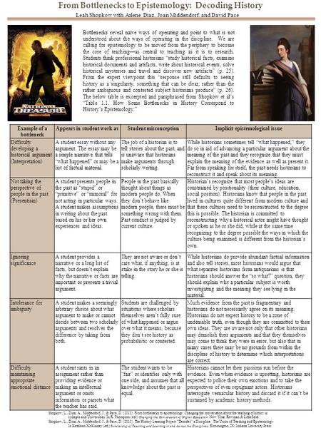 From Bottlenecks to Epistemology: Decoding History Leah Shopkow with Arlene Diaz, Joan Middendorf, and David Pace Bottlenecks reveal naïve ways of operating.