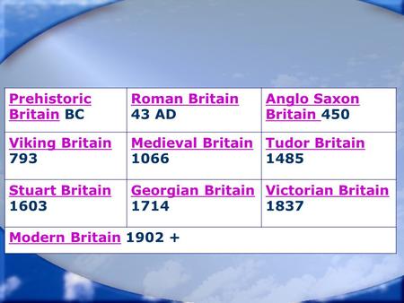 Prehistoric BritainPrehistoric Britain BC Roman Britain Roman Britain 43 AD Anglo Saxon Britain Anglo Saxon Britain 450 Viking Britain Viking Britain 793.