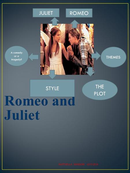 THEMES THE PLOT A comedy or a tragedy? ROMEO JULIET STYLE RAFFAELLA MANNORI -2013-2014.