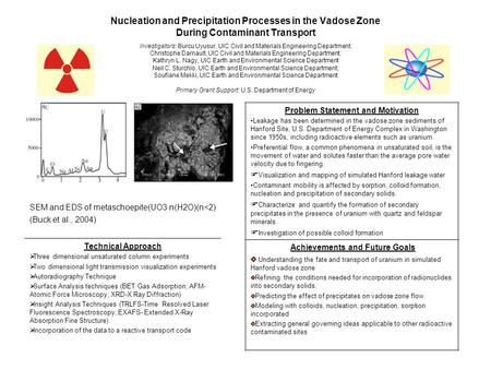 Nucleation and Precipitation Processes in the Vadose Zone During Contaminant Transport Investigators: Burcu Uyusur, UIC Civil and Materials Engineering.