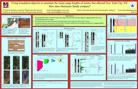 Using inundation deposits to constrain the storm surge heights of storms that affected New York City, NY: How does Hurricane Sandy compare? Christine M.