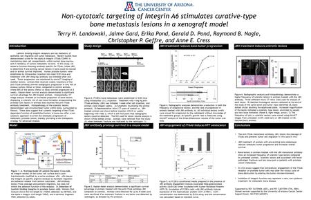 Figure 3. Kaplan-Meier analysis demonstrates a significant survival advantage in animals treated with the anti-ITGA6 antibody J8H compared to controls.