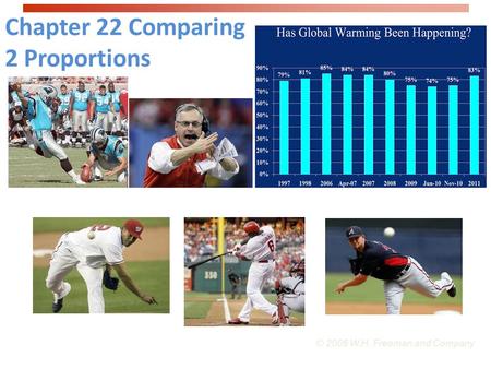 Chapter 22 Comparing 2 Proportions © 2006 W.H. Freeman and Company.